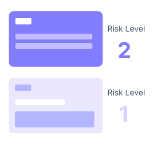 overall risk level